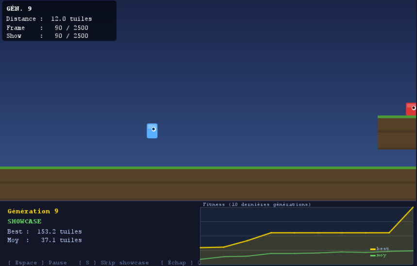 Genetic algorithm — agent showcasing in the Java2D renderer